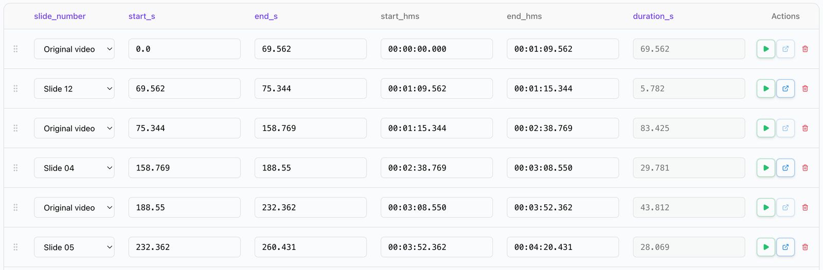 Presentation flow controls in edon.ai, switching between speaker view and slide view
